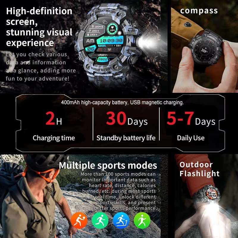 Smartwatch 2026 Sportowy Wodoo – Phone Zone Accessories & Repair Lake Charles La recenzja i cena