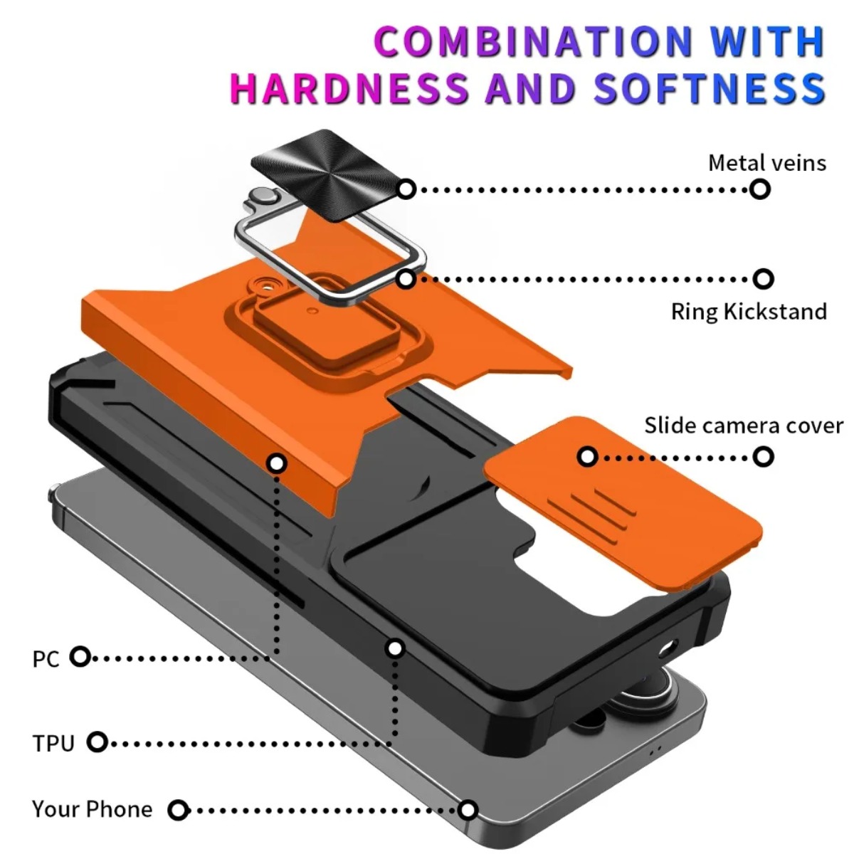 Etui na telefon z uchwytem na  – Phone Ring Holder recenzja i cena