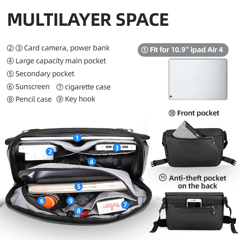 Torba na ramię Mark Ryden, ant – Phone Accessories Business recenzja i cena